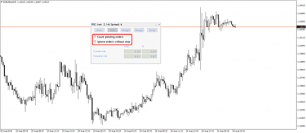 Click to Enlarge

Name: EURUSDpM15.png
Size: 40 KB