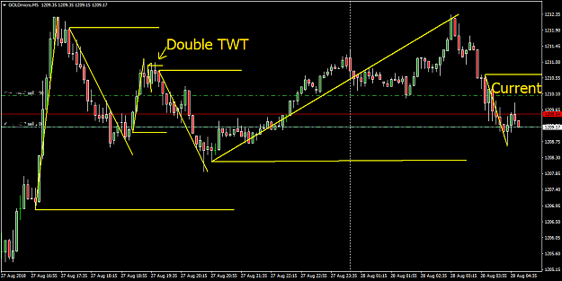 Click to Enlarge

Name: TWT_GOLDmicroM5.png
Size: 28 KB