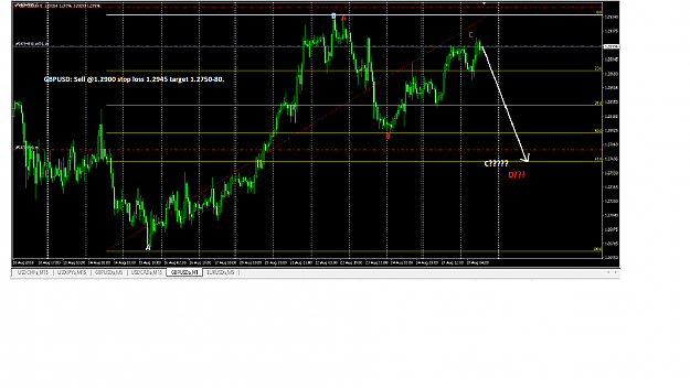 Click to Enlarge

Name: GBPUSD chart.png
Size: 77 KB