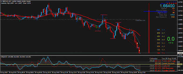 Click to Enlarge

Name: GBPCAD.rM5.png
Size: 51 KB