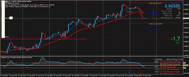 Click to Enlarge

Name: EURGBP.rH1.png
Size: 54 KB