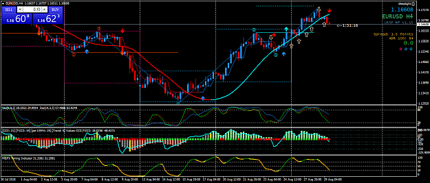 Click to Enlarge

Name: eurusd-h4-fxpro-financial-services-3.png
Size: 62 KB