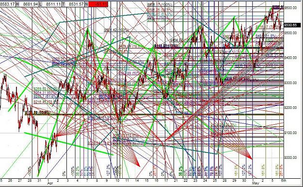 Click to Enlarge

Name: Technical-Analysis.jpg
Size: 326 KB