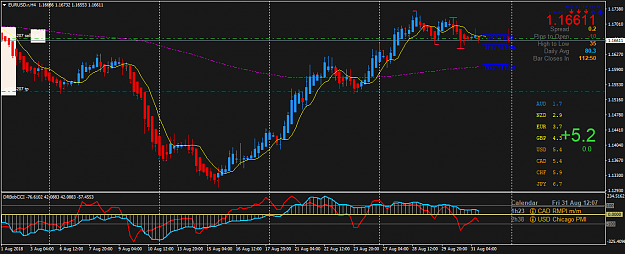 Click to Enlarge

Name: EURUSD.rH4.png
Size: 52 KB