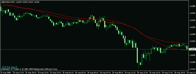Click to Enlarge

Name: gbpusd.gif
Size: 12 KB