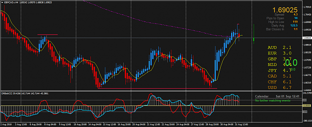 Click to Enlarge

Name: GBPCAD.rH4.png
Size: 53 KB
