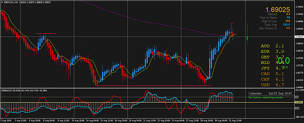 Click to Enlarge

Name: GBPCAD.rH4.png
Size: 53 KB