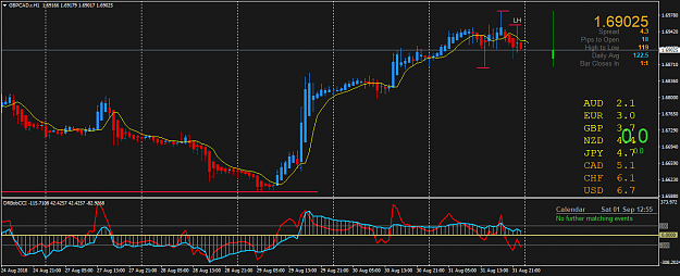 Click to Enlarge

Name: GBPCAD.rH1.png
Size: 46 KB