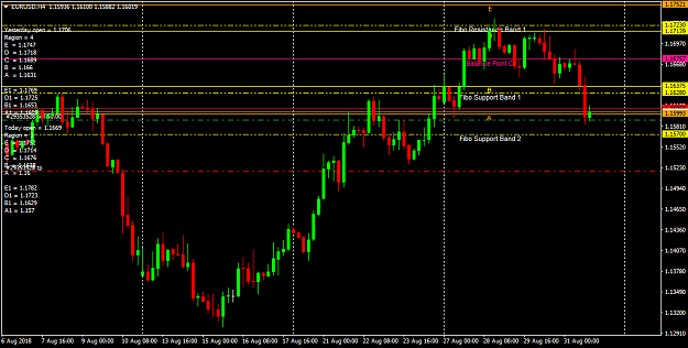 Click to Enlarge

Name: EURUSDH4.png
Size: 40 KB
