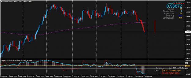 Click to Enlarge

Name: USDCHFDaily.png
Size: 43 KB