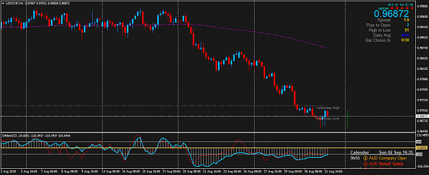 Click to Enlarge

Name: USDCHFH4.png
Size: 43 KB