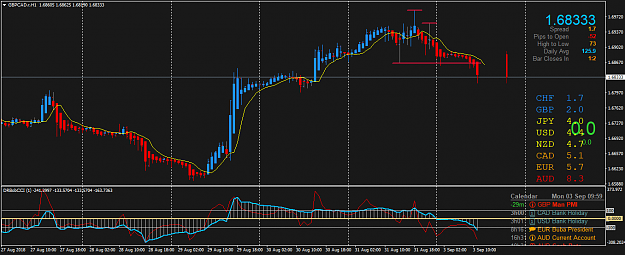 Click to Enlarge

Name: GBPCAD.rH1.png
Size: 50 KB