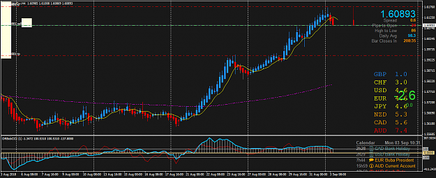 Click to Enlarge

Name: EURAUD.rH4.png
Size: 52 KB
