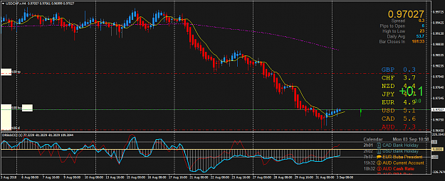 Click to Enlarge

Name: USDCHF.rH4.png
Size: 55 KB