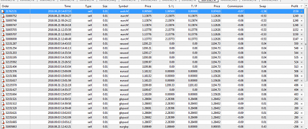 Click to Enlarge

Name: number profit trade closed ea.png
Size: 97 KB