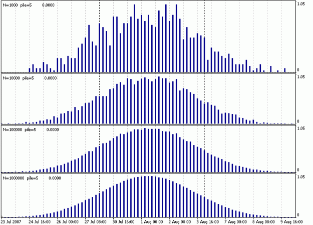 Click to Enlarge

Name: normal_distribution_2.gif
Size: 12 KB