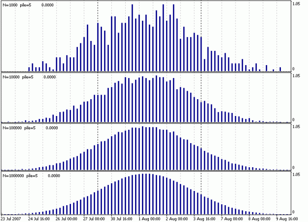 Click to Enlarge

Name: normal_distribution_2.gif
Size: 12 KB