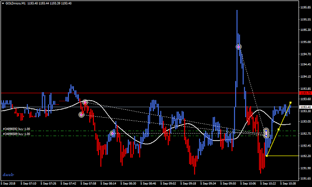 Click to Enlarge

Name: GOLDmicroM1.png
Size: 35 KB