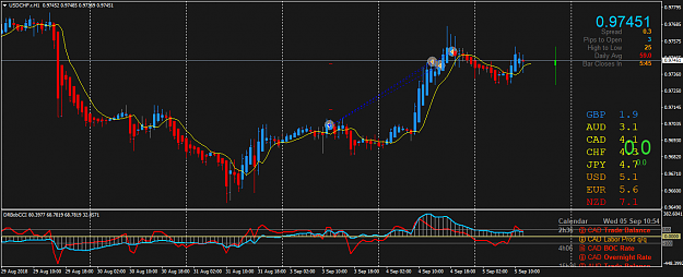 Click to Enlarge

Name: USDCHF.rH1.png
Size: 52 KB