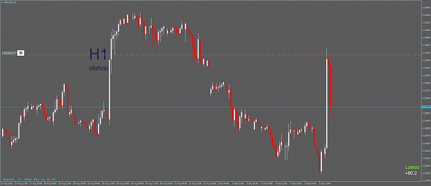 Click to Enlarge

Name: GBPUSDH1.png
Size: 32 KB