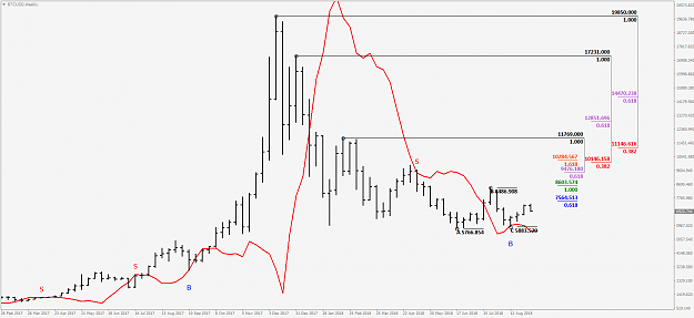 Click to Enlarge

Name: BTCUSDWeekly.png
Size: 44 KB