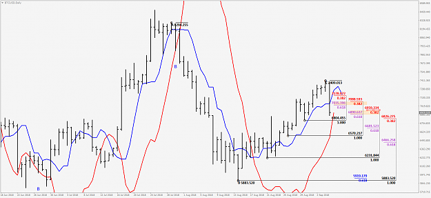 Click to Enlarge

Name: BTCUSDDaily sup.png
Size: 62 KB