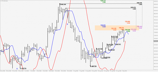 Click to Enlarge

Name: BTCUSDDaily res.png
Size: 64 KB