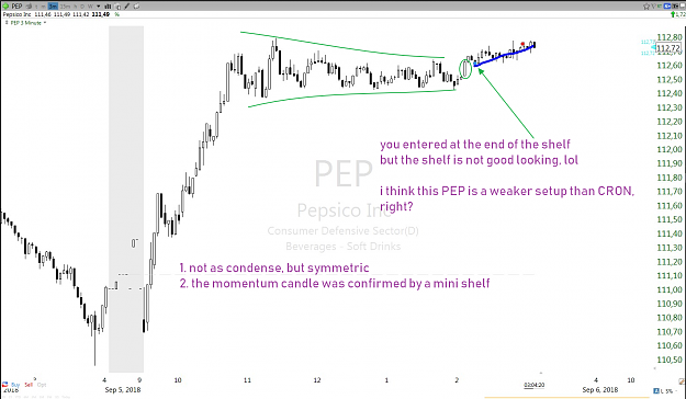 Click to Enlarge

Name: Pullback Leg Roation - 54 two predicting vars - 2m.png
Size: 290 KB
