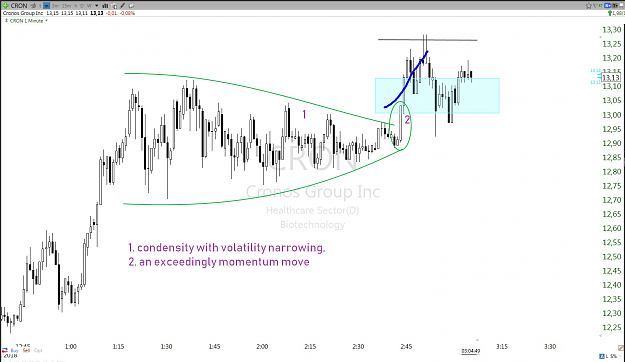 Click to Enlarge

Name: Pullback Leg Roation - 54 two predicting vars - 4m.png
Size: 297 KB