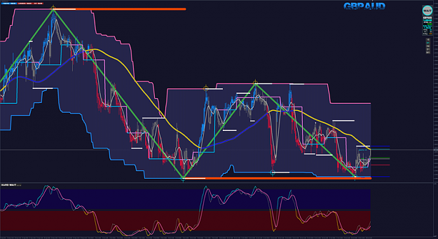 Click to Enlarge

Name: 1hr chart.png
Size: 153 KB