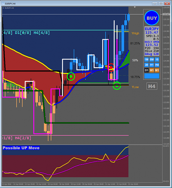 Click to Enlarge

Name: 4hr_chart.png
Size: 36 KB