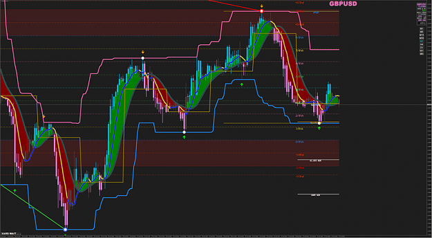 Click to Enlarge

Name: XARDFX TRADING.png
Size: 133 KB