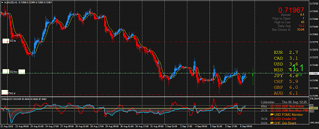 Click to Enlarge

Name: AUDUSDH1.png
Size: 61 KB