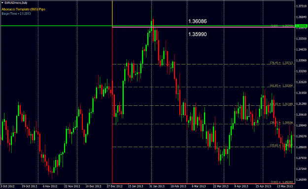 Click to Enlarge

Name: EURUSDmicroDaily.png
Size: 75 KB