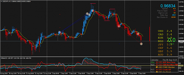 Click to Enlarge

Name: USDCHF.rH1.png
Size: 55 KB