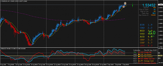 Click to Enlarge

Name: EURCAD.rH4.png
Size: 54 KB
