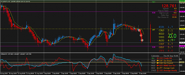 Click to Enlarge

Name: EURJPY.rH1.png
Size: 58 KB