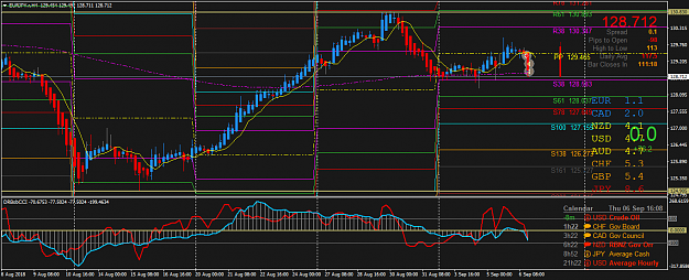 Click to Enlarge

Name: EURJPY.rH4.png
Size: 65 KB