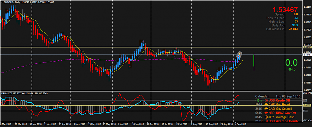 Click to Enlarge

Name: EURCAD.rDaily.png
Size: 52 KB
