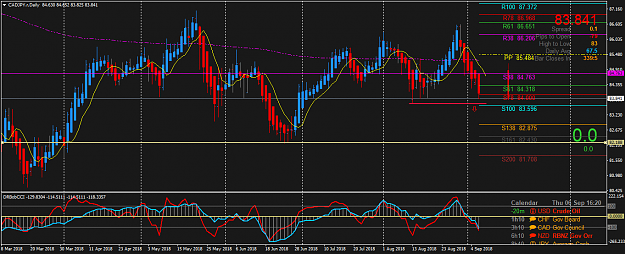 Click to Enlarge

Name: CADJPY.rDaily.png
Size: 63 KB