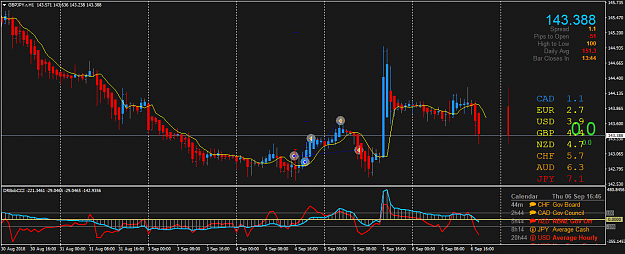 Click to Enlarge

Name: GBPJPY.rH1.png
Size: 53 KB