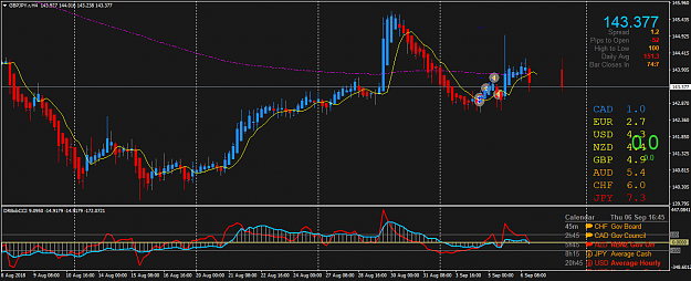 Click to Enlarge

Name: GBPJPY.rH4.png
Size: 54 KB