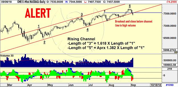Click to Enlarge

Name: EMINI NASDAQ CONT DAILY 8.jpg
Size: 285 KB