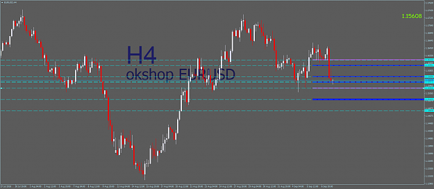 Click to Enlarge

Name: EURUSDH4.png
Size: 56 KB
