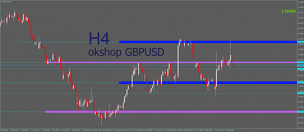 Click to Enlarge

Name: GBPUSDH4.png
Size: 39 KB