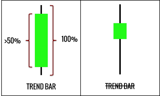 Click to Enlarge

Name: TrendBar-657x396.png
Size: 76 KB