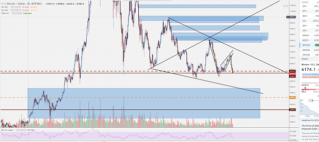Click to Enlarge

Name: btcdrop.PNG
Size: 598 KB