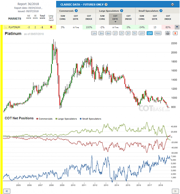 Click to Enlarge

Name: Report36_Platinum.png
Size: 117 KB