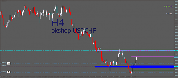 Click to Enlarge

Name: USDCHFH4.png
Size: 42 KB