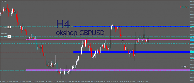 Click to Enlarge

Name: GBPUSDH4.png
Size: 46 KB